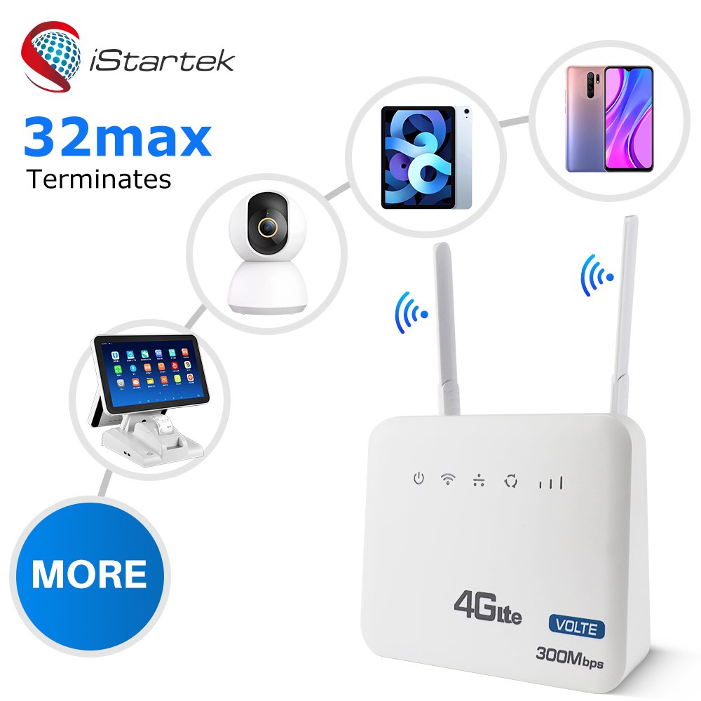 startek B683 802.11 a/b/g/n/ac Home multi sim wifi hotspot smart 4g router with external antina